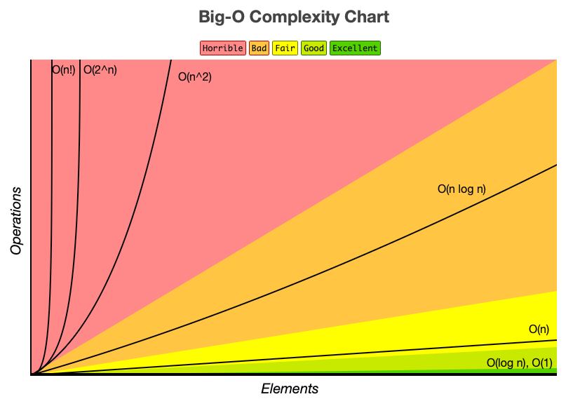 03 Data Persistence-Indexes-20260210205141994
